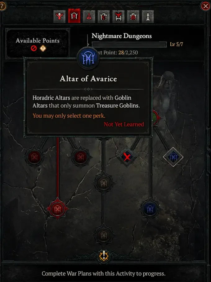 Nightmare Dungeon War Plan in Diablo 4 showing the Altar of Avarice node on the right track