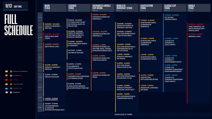The BlizzCon 2026 Day Two schedule for September 13, showing the Diablo Developer Update at 11:00 AM and the Battle.net panel with CD Projekt Red across all stages.