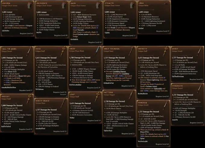 Diablo 4 Season 15 Diablo 2 Runewords examples of multiple uniques