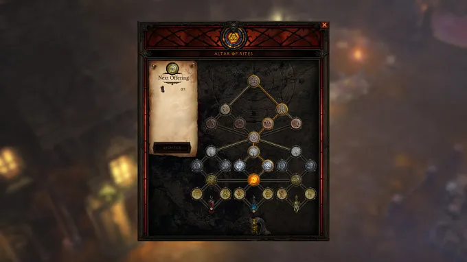 Diablo 3 Altar of Rites interface showing the branching node tree of sacrifices with a Next Offering panel and Sacrifice button on the left.