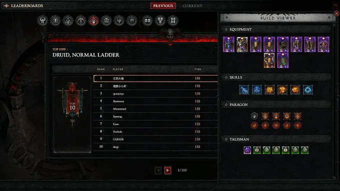 Diablo 4 Tower Leaderboard Druid Normal ladder, the top 1 loadout build view