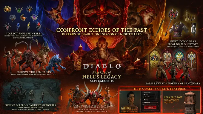 Diablo 4 Season 15 Season of Hell's Legacy recap image of all the content
