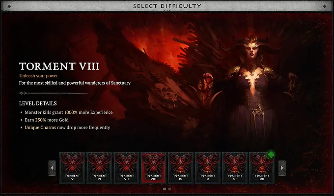 Diablo 4 difficulty selection screen showing Torment VIII, its experience and gold bonuses, and the Torment V to XII options.