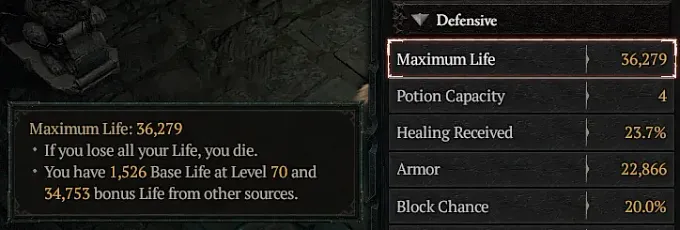 Diablo 4 Maximum Life tooltip showing 1,526 Base Life and 34,753 bonus Life, for 36,279 total.