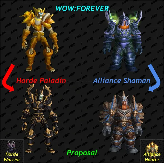 WoW Forever image from players comparing Paladin and Shaman PvP sets for Horde and Alliance