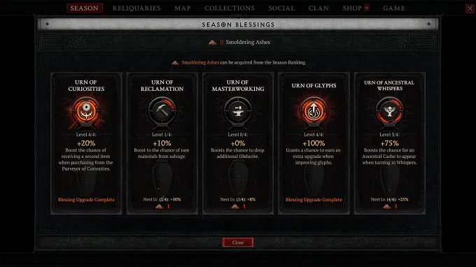 Diablo 4 Seaosn 15 Blessings table with bonuses for the season