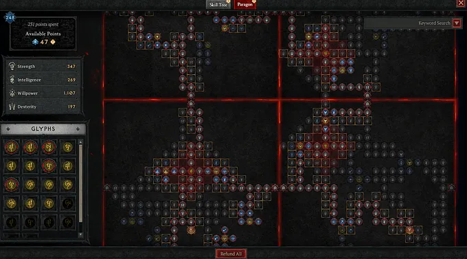 Paragon boards with points spent showing a square-shaped path through four boards.