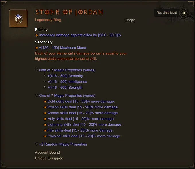 The Diablo 3 version of the Stone of Jordan ring, one of the Legacy Uniques returning in Diablo 4 Season 15.