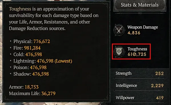 Diablo 4 Toughness tooltip showing values for each damage type, with Lightning marked as the lowest.