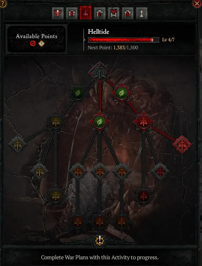 Diablo 4 War Plan Helltide Tree