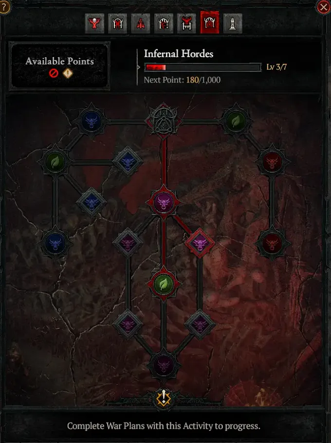 Diablo 4 Infernal Hordes War Plan tree