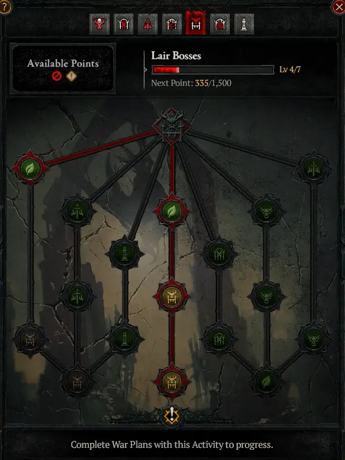 Diablo 4 War Plan Lair Bosses Tree