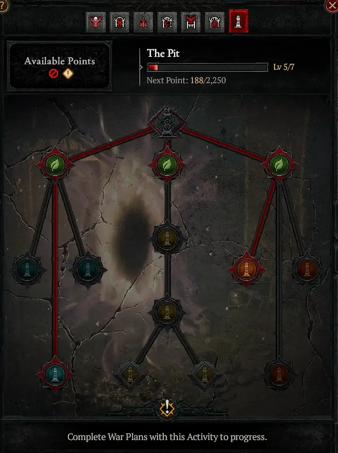 Diablo 4 The Pit War Plan Tree
