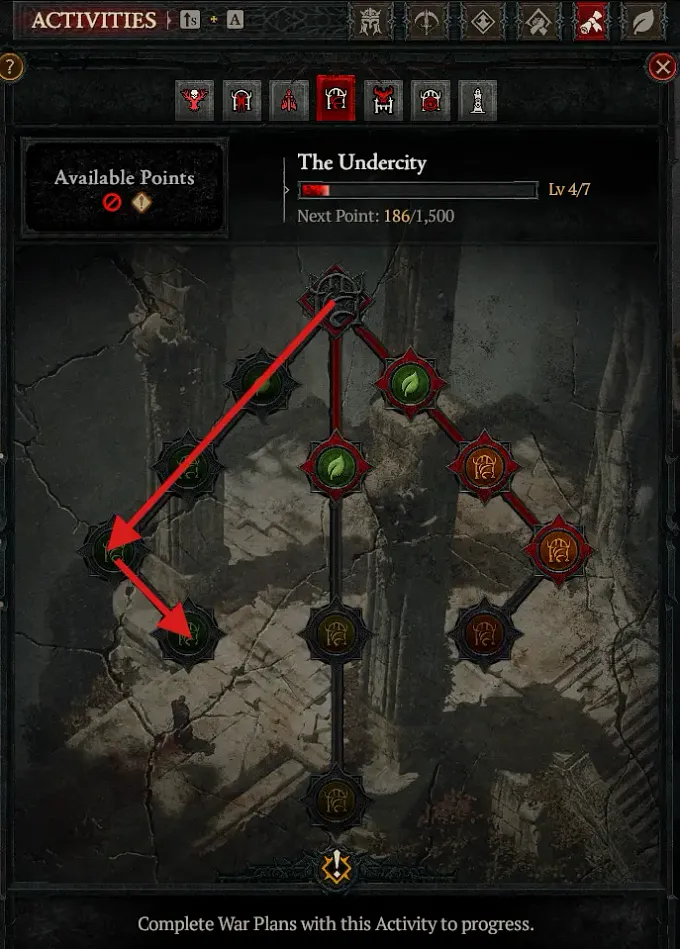 Diablo 4 War Plan Season 15 showing the path on the left side for the Undercity War Plan