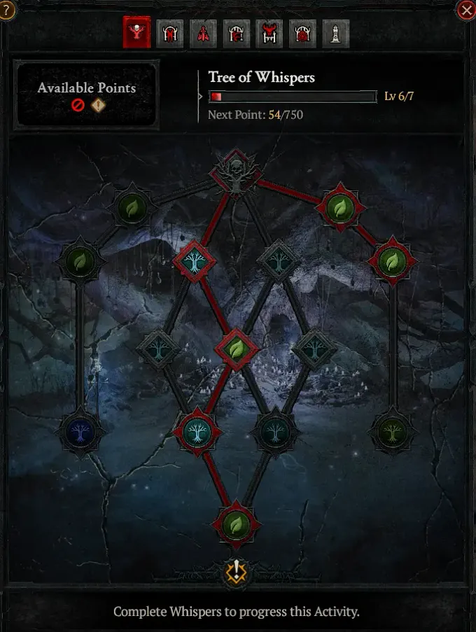 Diablo 4 Tree of Whisper War Plan Tree