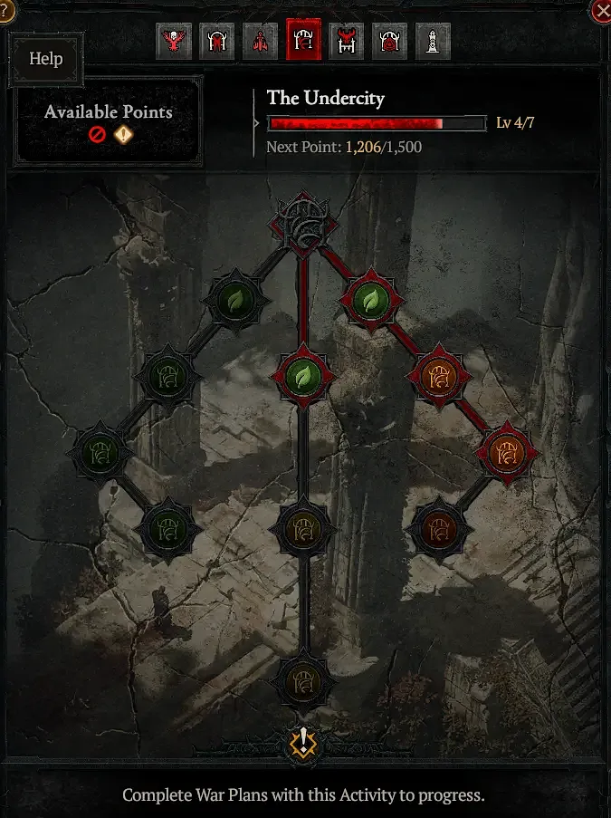 Diablo 4 Kurast Undercity War Plan Tree